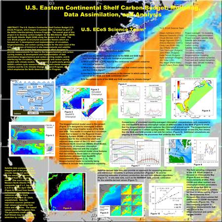 U.S. Eastern Continental Shelf Carbon Budget: Modeling, Data Assimilation, and Analysis U.S. ECoS Science Team* ABSTRACT. The U.S. Eastern Continental.