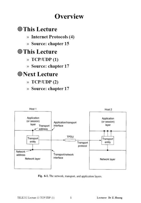 TELE202 Lecture 13 TCP/UDP (1) 1 Lecturer Dr Z. Huang Overview ¥This Lecture »Internet Protocols (4) »Source: chapter 15 ¥This Lecture »TCP/UDP (1) »Source: