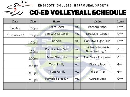 ENDICOTT COLLEGE INTRAMURAL SPORTS CO-ED VOLLEYBALL SCHEDULE DateTimeHome VisitorCourt Sunday1:00pm Team Beccavs.Barbour ShopGym November 4 th 1:00pm Sets.