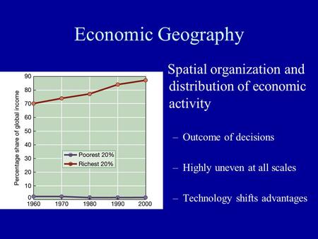 Economic Geography Spatial organization and distribution of economic activity –Outcome of decisions –Highly uneven at all scales –Technology shifts advantages.