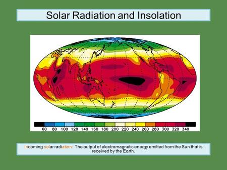 Solar Radiation and Insolation