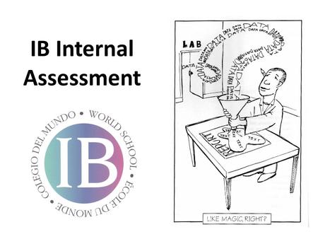 IB Internal Assessment. State a detailed conclusion that is described & justified, relevant to the research question, & fully supported by the data presented.