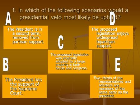 1. In which of the following scenarios would a presidential veto most likely be upheld? A  D C B.