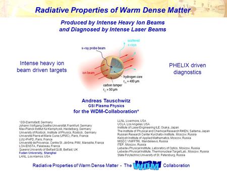 Radiative Properties of Warm Dense Matter - The Collaboration Radiative Properties of Warm Dense Matter Produced by Intense Heavy Ion Beams and Diagnosed.