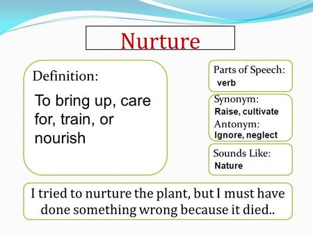 Nurture I tried to nurture the plant, but I must have done something wrong because it died.. Sounds Like: Synonym: Antonym: Parts of Speech: Definition:
