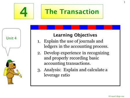 4 The Transaction Learning Objectives
