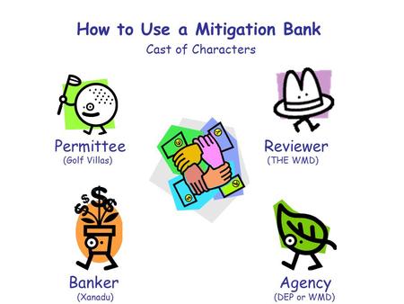 How to Use a Mitigation Bank Cast of Characters Permittee Reviewer (Golf Villas) (THE WMD) Banker Agency (Xanadu) (DEP or WMD)