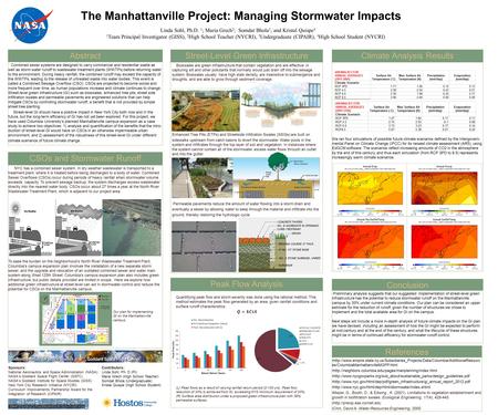 The Manhattanville Project: Managing Stormwater Impacts Linda Sohl, Ph.D. 1 ; Maria Grech 2 ; Somdat Bhola 3, and Kristal Quispe 4 1 Team Principal Investigator.