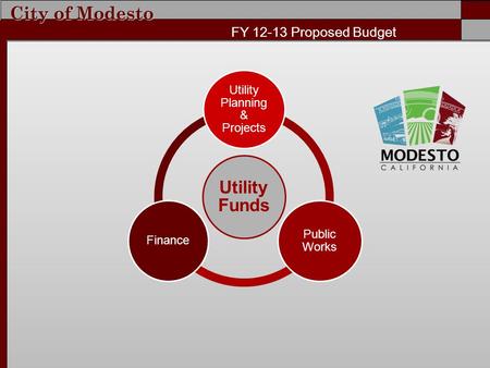 City of Modesto FY 12-13 Proposed Budget Utility Funds Utility Planning & Projects Public Works Finance.