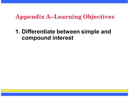 Appendix A--Learning Objectives