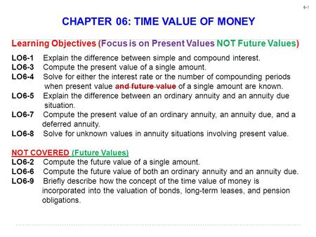 CHAPTER 06: TIME VALUE OF MONEY