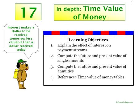 ©CourseCollege.com 1 17 In depth: Time Value of Money Interest makes a dollar to be received tomorrow less valuable than a dollar received today Learning.