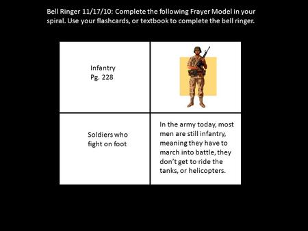 Bell Ringer 11/17/10: Complete the following Frayer Model in your spiral. Use your flashcards, or textbook to complete the bell ringer. Infantry Pg. 228.