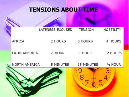 TENSIONS ABOUT TIME LATENESS EXCUSED TENSION HOSTILITY AFRICA2 HOURS 3 HOURS 4 HOURS LATIN AMERICA ½ HOUR 1 HOUR 2 HOURS NORTH AMERICA5 MINUTES 15 MINUTES.