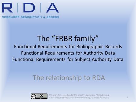 The “FRBR family” Functional Requirements for Bibliographic Records Functional Requirements for Authority Data Functional Requirements for Subject Authority.