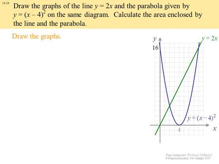 Theta Mathematics Workbook (NCEA L2) © Pearson Education New Zealand 2005 x y 16 16.09 Draw the graphs of the line y = 2x and the parabola given by y =