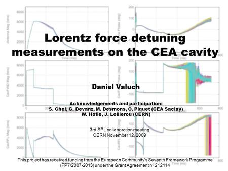 Lorentz force detuning measurements on the CEA cavity