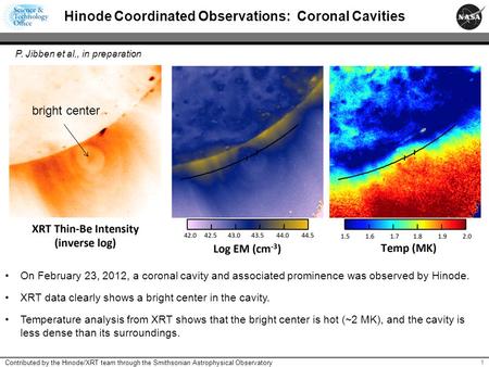1 Hinode Coordinated Observations: Coronal Cavities On February 23, 2012, a coronal cavity and associated prominence was observed by Hinode. XRT data clearly.