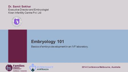 Basics of embryo development in an IVF laboratory.