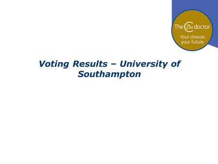 Voting Results – University of Southampton. 71% 18% 11% Who are you? 1.I’m a medical student 2.I’m a doctor 3.I’m neither a doctor nor a medical student.