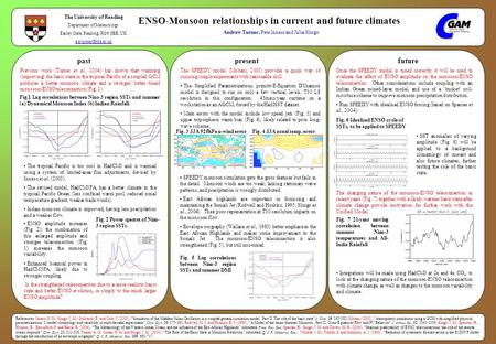 ENSO-Monsoon relationships in current and future climates Andrew Turner, Pete Inness and Julia Slingo The University of Reading Department of Meteorology.