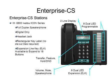 Enterprise-CS Enterprise-CS Stations IX -5800 Iwatsu ICON Series Full Duplex Speakerphone Digital Only Headset Jack Rectangular Key Label (no die cut Desi.