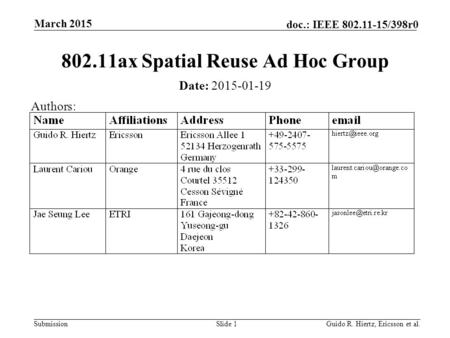 Submission doc.: IEEE 802.11-15/398r0 March 2015 Guido R. Hiertz, Ericsson et al.Slide 1 802.11ax Spatial Reuse Ad Hoc Group Date: 2015-01-19 Authors: