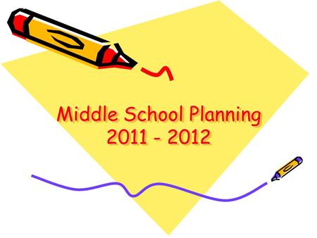 Middle School Planning 2011 - 2012. Influences on Change Design a program to better meet the needs of all students Academic Review Process (included staff.