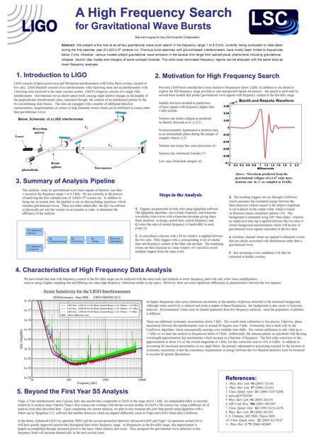 A High Frequency Search for Gravitational Wave Bursts 2. Motivation for High Frequency Search 3. Summary of Analysis Pipeline Previous LIGO burst searches.