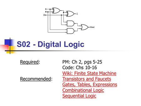 S02 - Digital Logic Required: PM: Ch 2, pgs 5-25