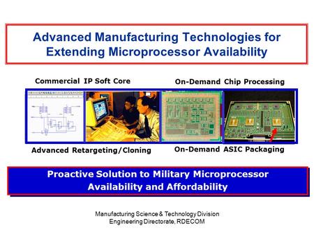 Advanced Manufacturing Technologies for Extending Microprocessor Availability Proactive Solution to Military Microprocessor Availability and Affordability.