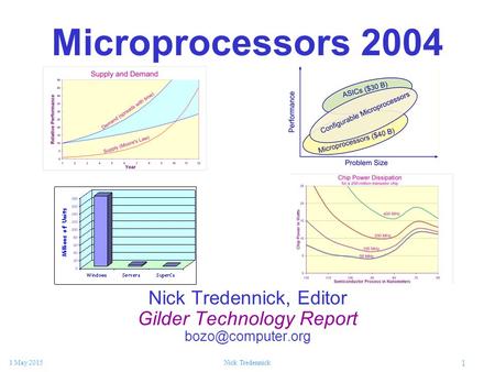 1 1 May 2015Nick Tredennick Microprocessors 2004 Nick Tredennick, Editor Gilder Technology Report