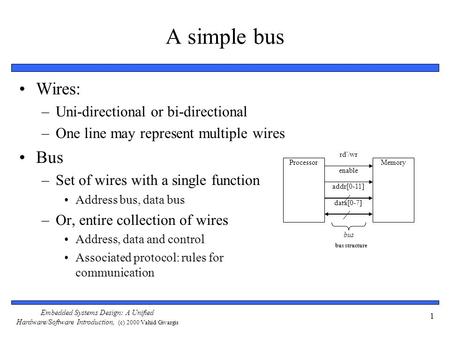Embedded Systems Design: A Unified Hardware/Software Introduction, (c) 2000 Vahid/Givargis 1 A simple bus bus structure ProcessorMemory rd'/wr enable addr[0-11]