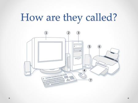 How are they called?. Lesson Objectives All of you should be able to describe the parts of a personal computer Most of you should be able to identify.