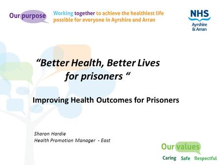 Improving Health Outcomes for Prisoners “Better Health, Better Lives for prisoners “ Sharon Hardie Health Promotion Manager - East.