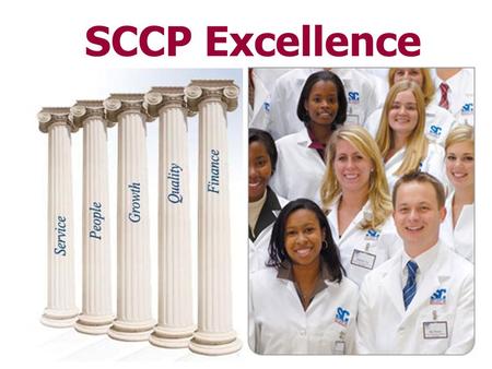 SCCP Excellence. TOP-10 Quality Blueprint for Excellence SCCP Excellence Key performance indicators Pillar Goals MUSC Excellence LDI.