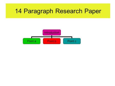 14 Paragraph Research Paper Introduction Point aPoint bPoint c.