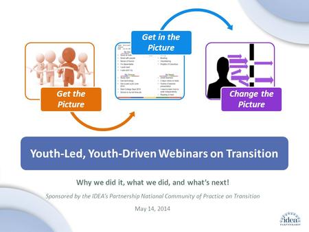 Leading by Convening: A Blueprint for Authentic Engagement (c) 2014 IDEA Partnership Youth-Led, Youth-Driven Webinars on Transition Why we did it, what.