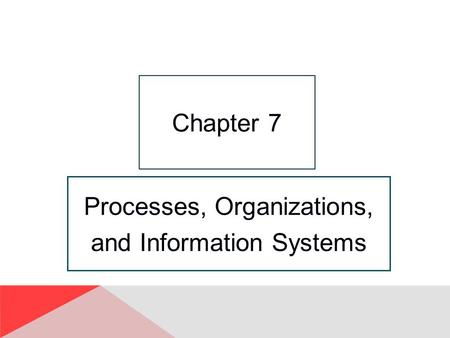 Processes, Organizations, and Information Systems