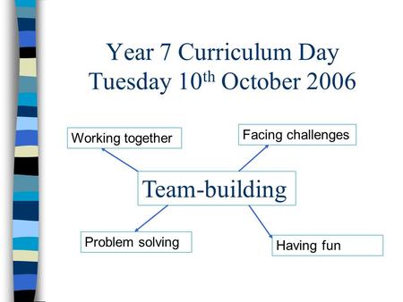 Year 7 Curriculum Day Tuesday 10 th October 2006 Team-building Working together Problem solving Facing challenges Having fun.