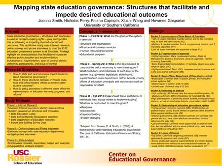 Abstract State education governance – structures and processes as well as decision-making rights – play an important role in achieving or impeding desired.
