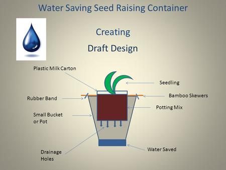 Water Saving Seed Raising Container Creating Bamboo Skewers Water Saved Plastic Milk Carton Small Bucket or Pot Drainage Holes Potting Mix Seedling Rubber.