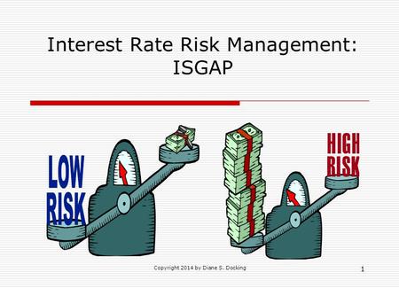 Interest Rate Risk Management: ISGAP
