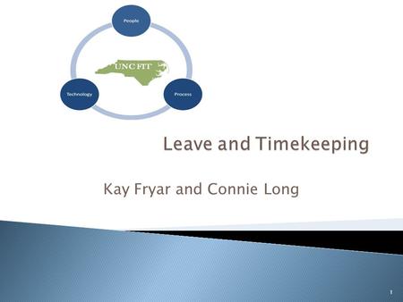Kay Fryar and Connie Long 1. UNC Pembroke, our Pilot campus for Banner Payroll, was using SSB Web Time Entry for Leave Management for all employees. o.