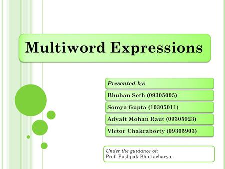 Multiword Expressions Presented by: Bhuban Seth (09305005)Somya Gupta (10305011)Advait Mohan Raut (09305923)Victor Chakraborty (09305903) Under the guidance.