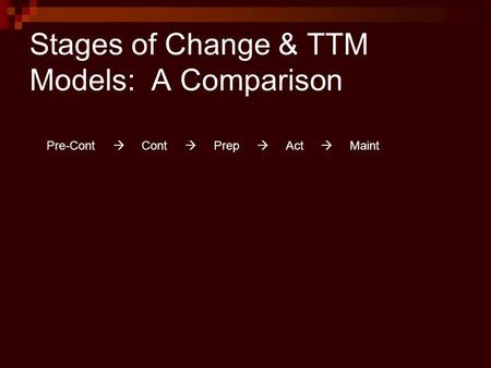 Stages of Change & TTM Models: A Comparison Pre-Cont  Cont  Prep  Act  Maint.