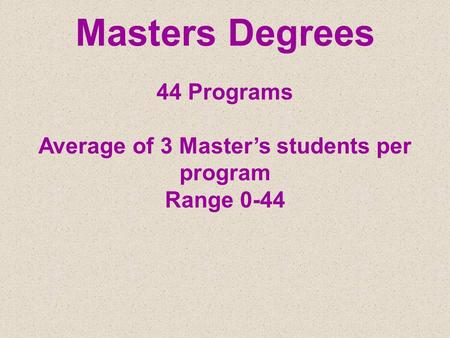 Masters Degrees 44 Programs Average of 3 Master’s students per program Range 0-44.