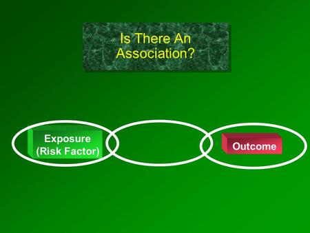 Is There An Association? Exposure (Risk Factor) Outcome.