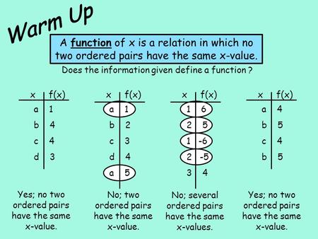Aim What Is The Exponential Function Do Now Given Y 2 X Fill In The Table X 8 Y Hw Worksheet Ppt Download