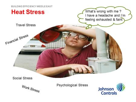 Heat Stress BUILDING EFFICIENCY MIDDLE EAST What’s wrong with me ? I have a headache and I’m feeling exhausted & faint Work Stress Psychological Stress.